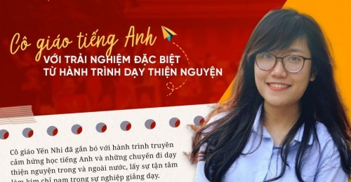 Cô giáo Tiếng Anh trưởng thành từ hành trình dạy thiện nguyện - Ms Nguyễn Yến Nhi