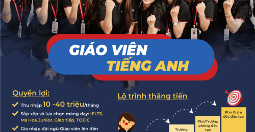 TUYỂN DỤNG GIÁO VIÊN TIẾNG ANH FULL-TIME/PART-TIME (Thu nhập 15.000.000 - 40.000.000 VNĐ/tháng)